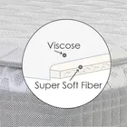 MAGNIFLEX TOPPER CLASSICO 90х200 Наматрасник-топпер стеганый MTC-90