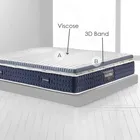 MAGNIFLEX TOPPER CLASSICO PLUS SOFT 90х200 Топпер с эффектом памяти и массажным слоем MTCPS-90