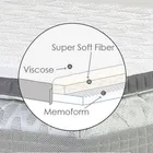MAGNIFLEX TOPPER CLASSICO PLUS SOFT 140х200 Топпер с эффектом памяти и массажным слоем MTCPS-140