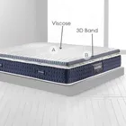 MAGNIFLEX TOPPER CLASSICO PLUS SOFT 140х200 Топпер с эффектом памяти и массажным слоем MTCPS-140